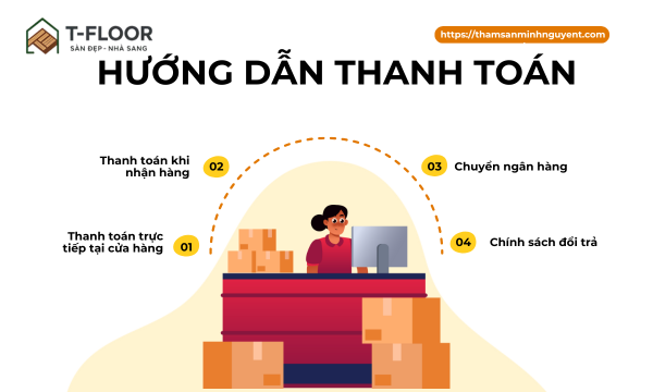 Hướng dẫn thanh toán
